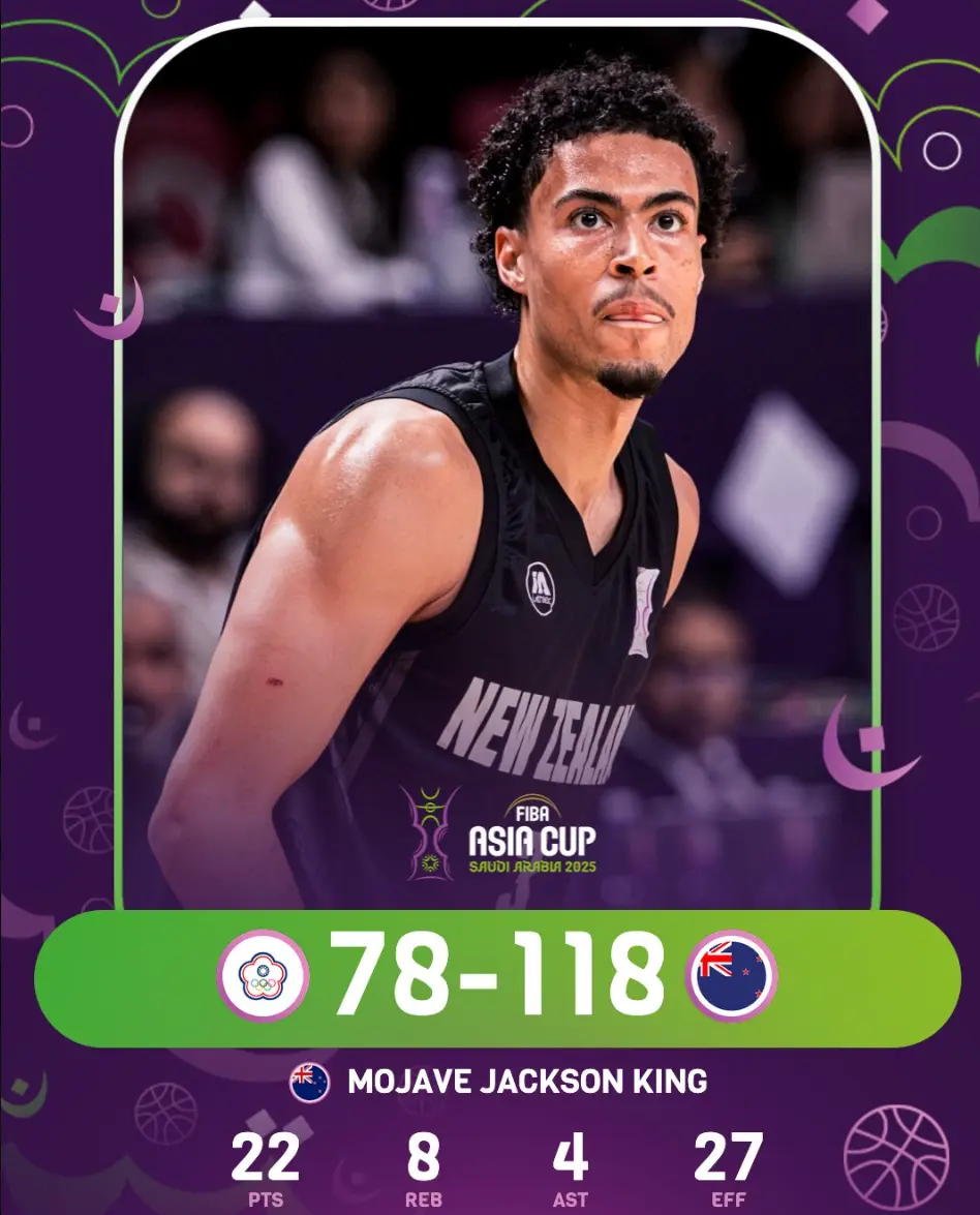 篮惨败, alt 篮惨败, alt